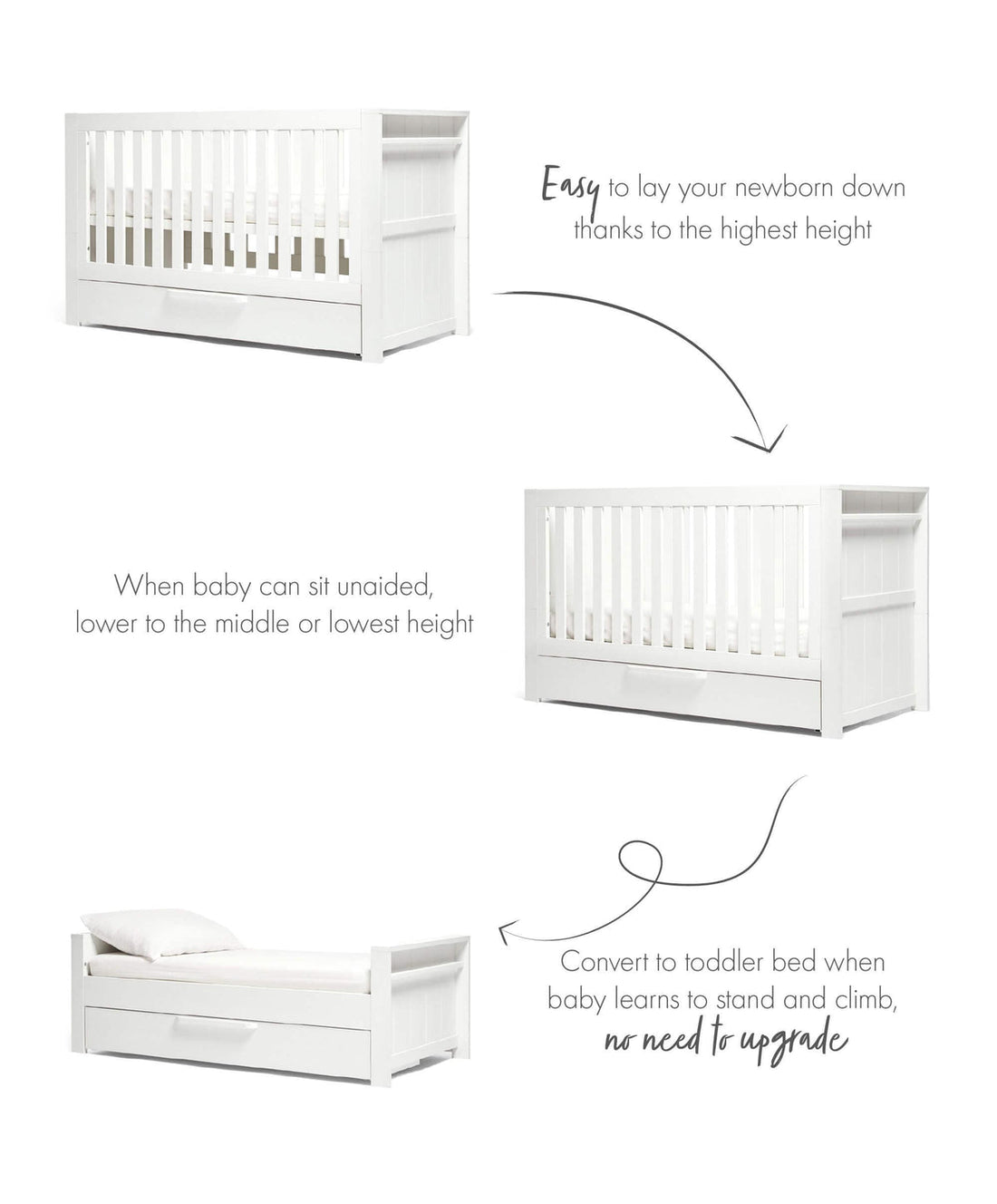 Mamas & Papas Franklin Cotbed - White Wash | Prenatal, Babies, Nusring, Cybex, Avent Cot