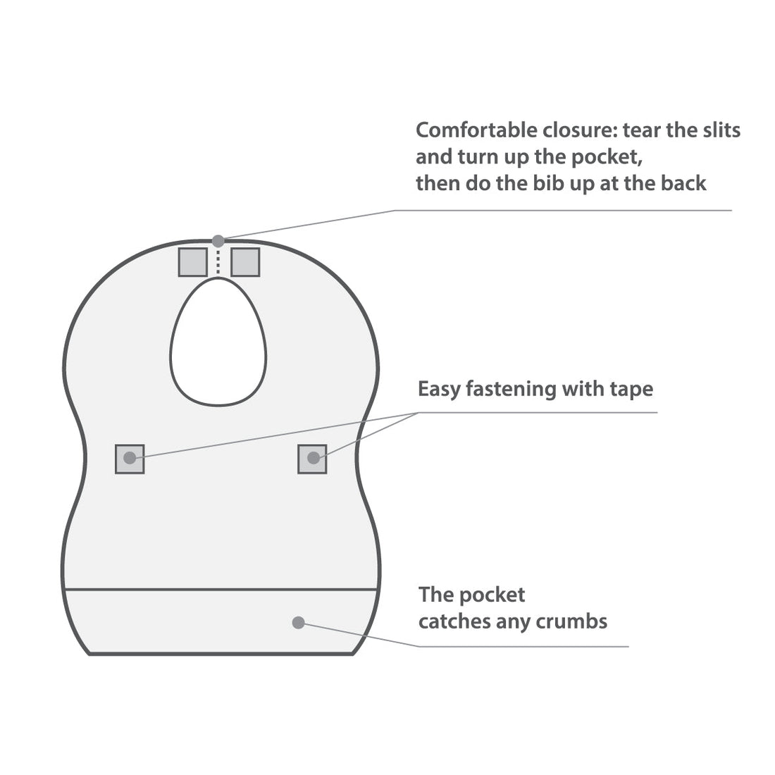 Babyono Disposable Bibs Pack of 10 | Prenatal, Babies, Nusring, Cybex, Avent Bib