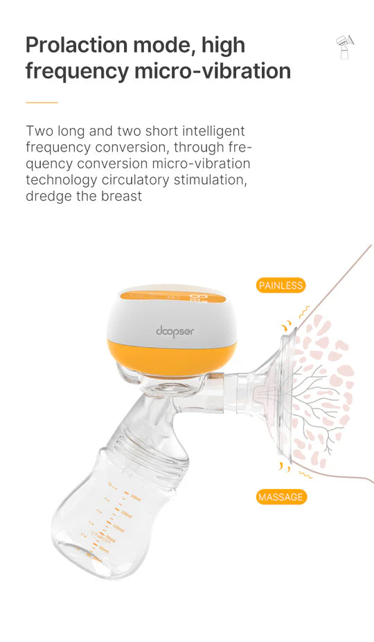 Doopser Portable LED Screen 24mm Breast Pump + 180ml Milk Bottle | Prenatal, Babies, Nusring, Cybex, Avent Breast Pump