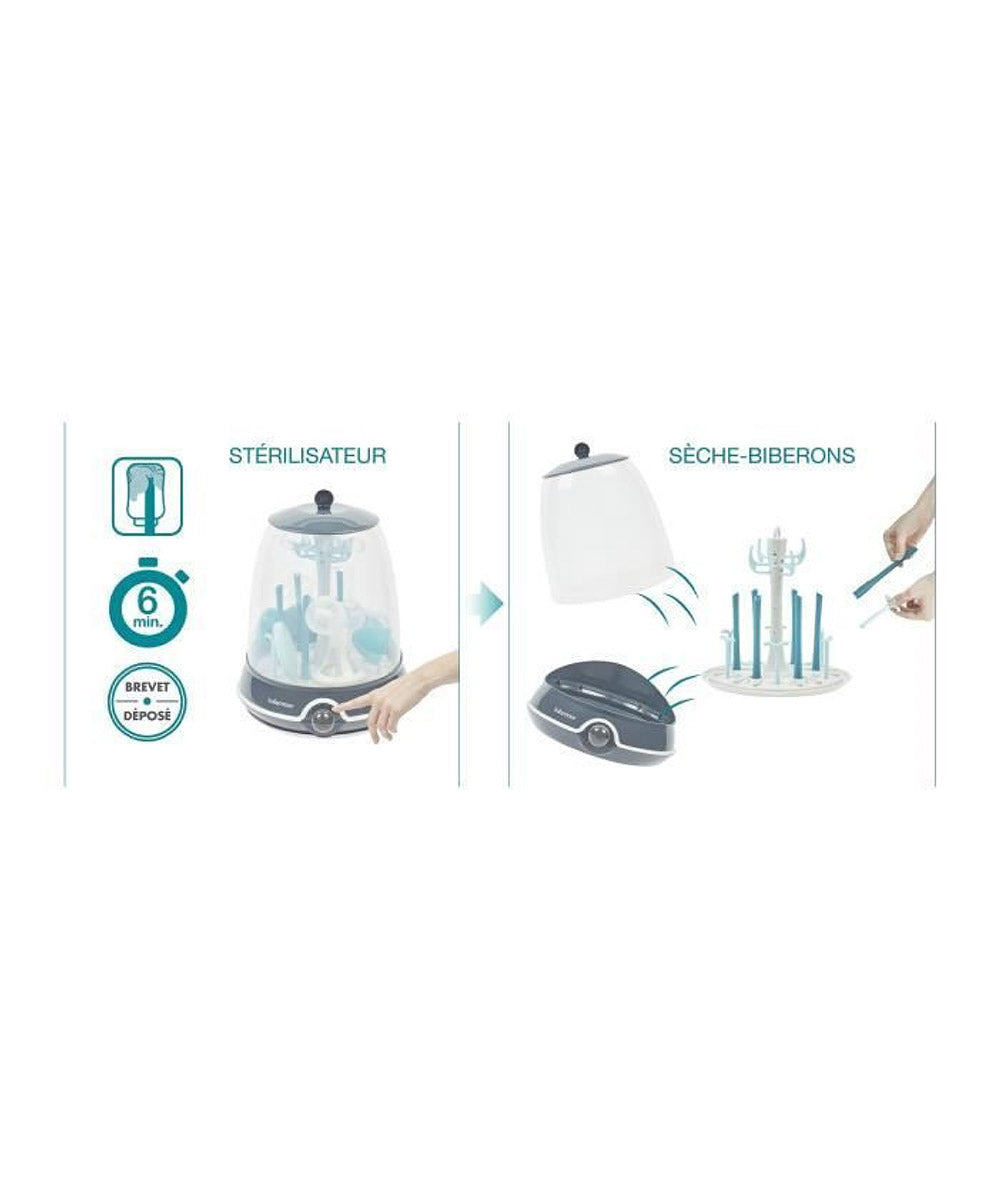 Babymoov Turbo Steam Plus Sterilizer | Prenatal, Babies, Nusring, Cybex, Avent Sterilizer