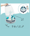 Babymoov Turbo Steam Plus Sterilizer | Prenatal, Babies, Nusring, Cybex, Avent Sterilizer