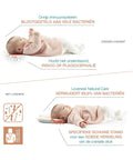 Babymoov Lovenest Natural Care Headrest | Prenatal, Babies, Nusring, Cybex, Avent Baby Pillow