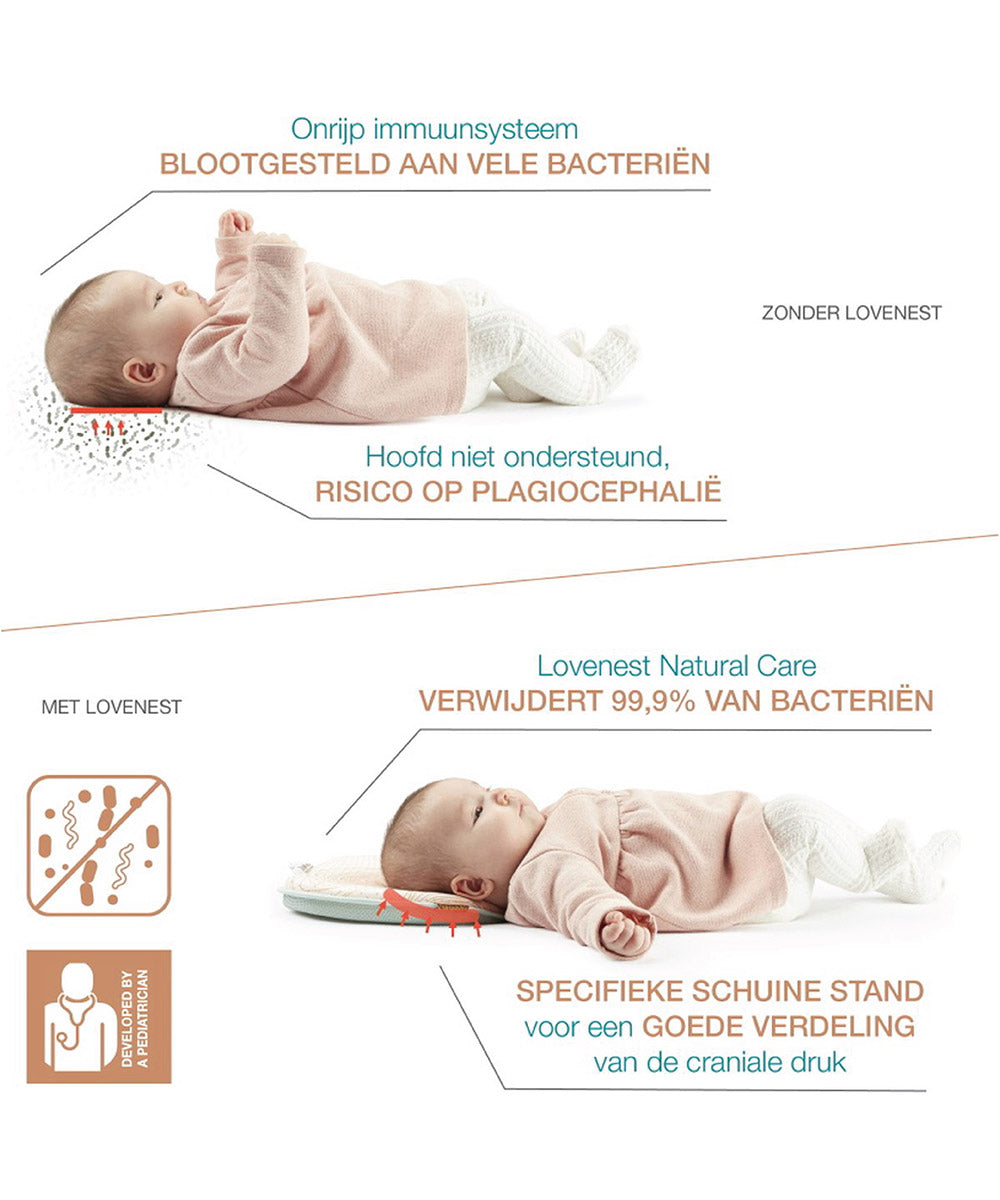 Babymoov Lovenest Natural Care Headrest | Prenatal, Babies, Nusring, Cybex, Avent Baby Pillow