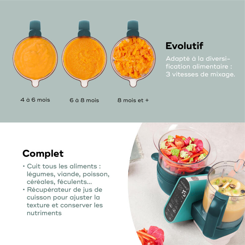 Babymoov Nutribaby+ 6-in-1 Food Prep Maker - Opal Green | Prenatal, Babies, Nusring, Cybex, Avent Food Maker