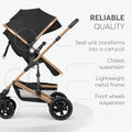 Kikkaboo Amaia 3-in-1 Travel System Stoller with Transferable Seat - Black | Prenatal, Babies, Nusring, Cybex, Avent Travel System