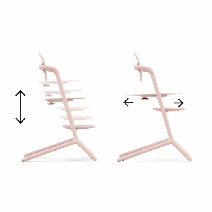 Cybex Lemo chair 4in1 | Prenatal, Babies, Nusring, Cybex, Avent Highchair