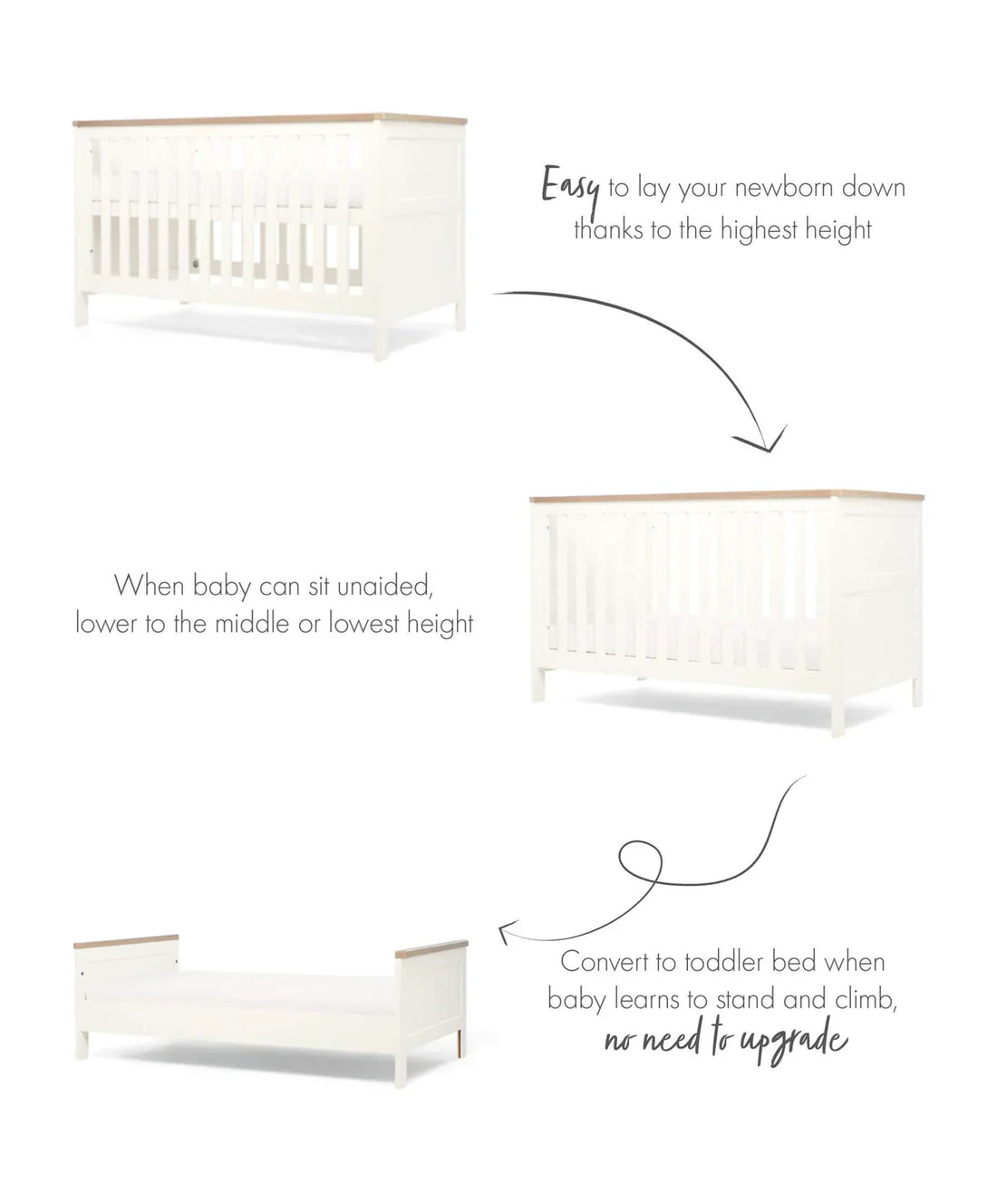Mamas & Papas Wedmore Cotbed - White/Natural | Prenatal, Babies, Nusring, Cybex, Avent Cotbed