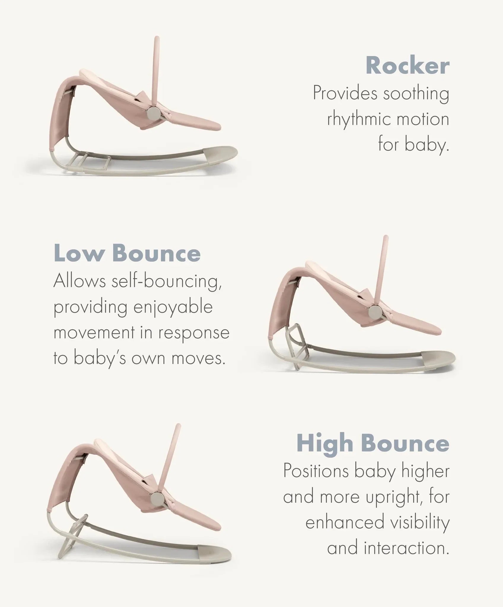 Mamas & Papas Tempo 3-in-1 Rocker/Bouncer | Prenatal, Babies, Nusring, Cybex, Avent Bouncer