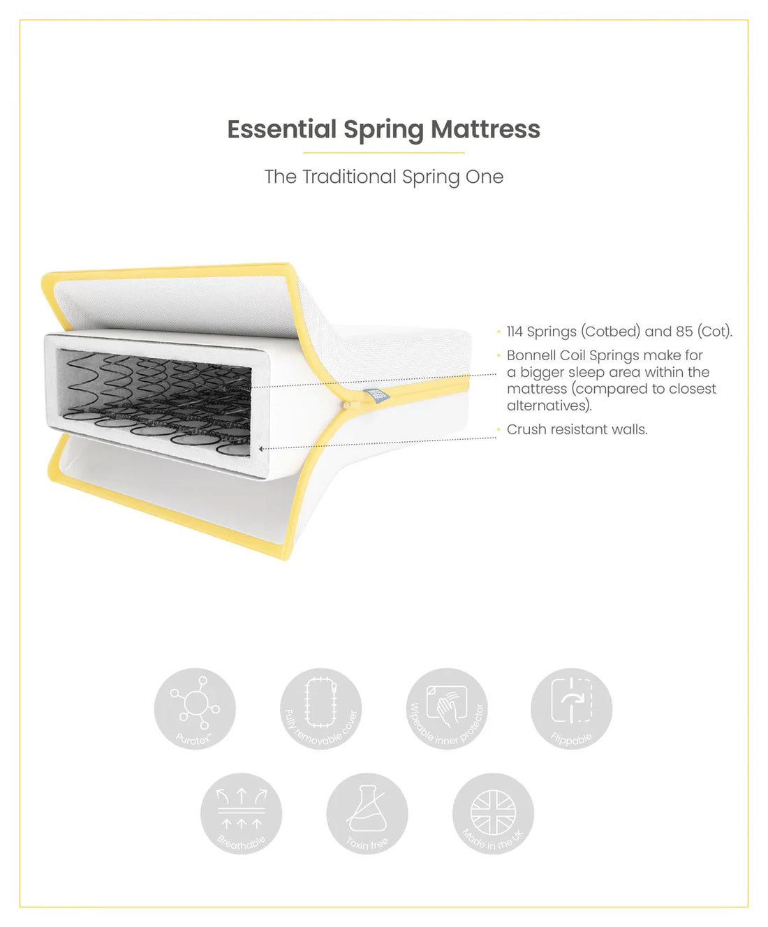Mamas & Papas Essential Airflow Spring Cotbed Mattress otbed Mattress USA, Lebanon Babies