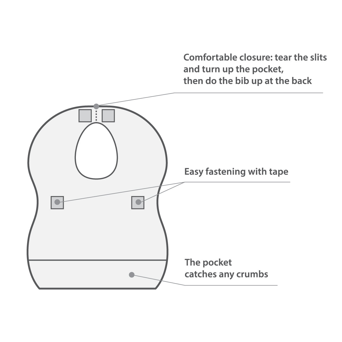 Babyono Disposable Bibs Pack of 10 | Prenatal, Babies, Nusring, Cybex, Avent Bib