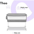 Lionelo Theo Concrete Co-sleeping Bed | Prenatal, Babies, Nusring, Cybex, Avent Crib