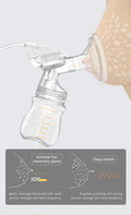 Doopser Dual Motors Electric Breast Pump BPA Free | Prenatal, Babies, Nusring, Cybex, Avent Breast Pump