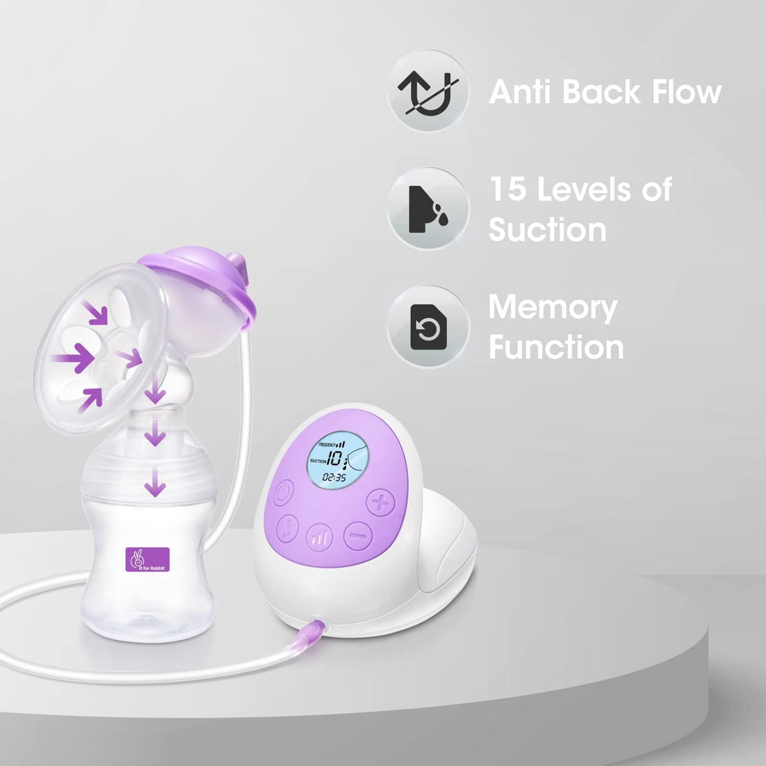 Optimal Electric Breast Releiver | Prenatal, Babies, Nusring, Cybex, Avent Breast Pump