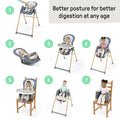 Ingenuity Proper Positioner 7-in-1 High Chair Chambray | Prenatal, Babies, Nusring, Cybex, Avent Highchair