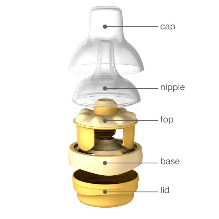 Medela Calma Solo Teat | Prenatal, Babies, Nusring, Cybex, Avent Bottle Feeding