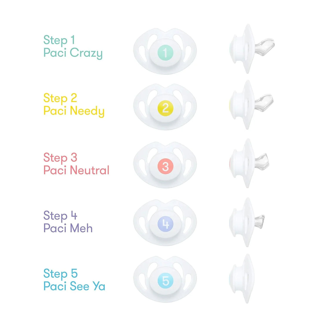 Fridababy Baby Silicone Paci Weaning System, BPA Free, Latex Free