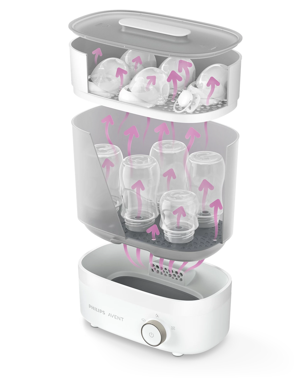 Avent Baby Bottle Sterilizer & Dryer Premium | Prenatal, Babies, Nusring, Cybex, Avent Sterilizer