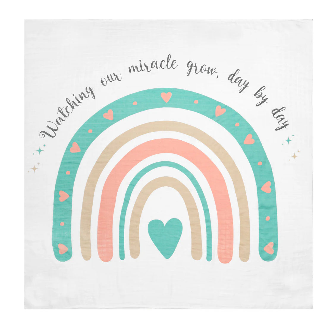 Mother's Choice Bamboo Milestoen Blanket | Prenatal, Babies, Nusring, Cybex, Avent Blanket